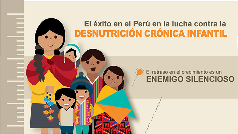 Infografía: Dando la Talla: El éxito del Perú en la lucha contra la desnutrición crónica