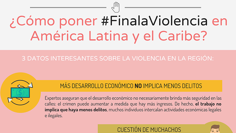 ¿Cómo poner #FinalaViolencia en América Latina y el Caribe?