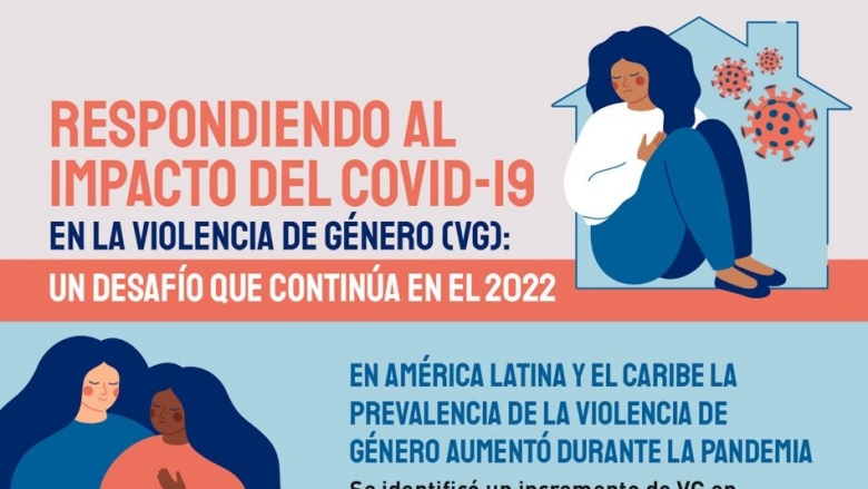 Respondiendo al impacto del COVID-19 en la violencia de género: un desafío que continúa 