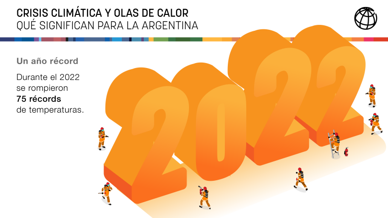 Crisis climática y olas de calor. ¿Qué significan para la Argentina? 