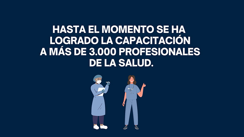 Estrategias más efectivas para la detección temprana del cáncer de cuello uterino y otras enfermedades no transmisibles en El Salvador